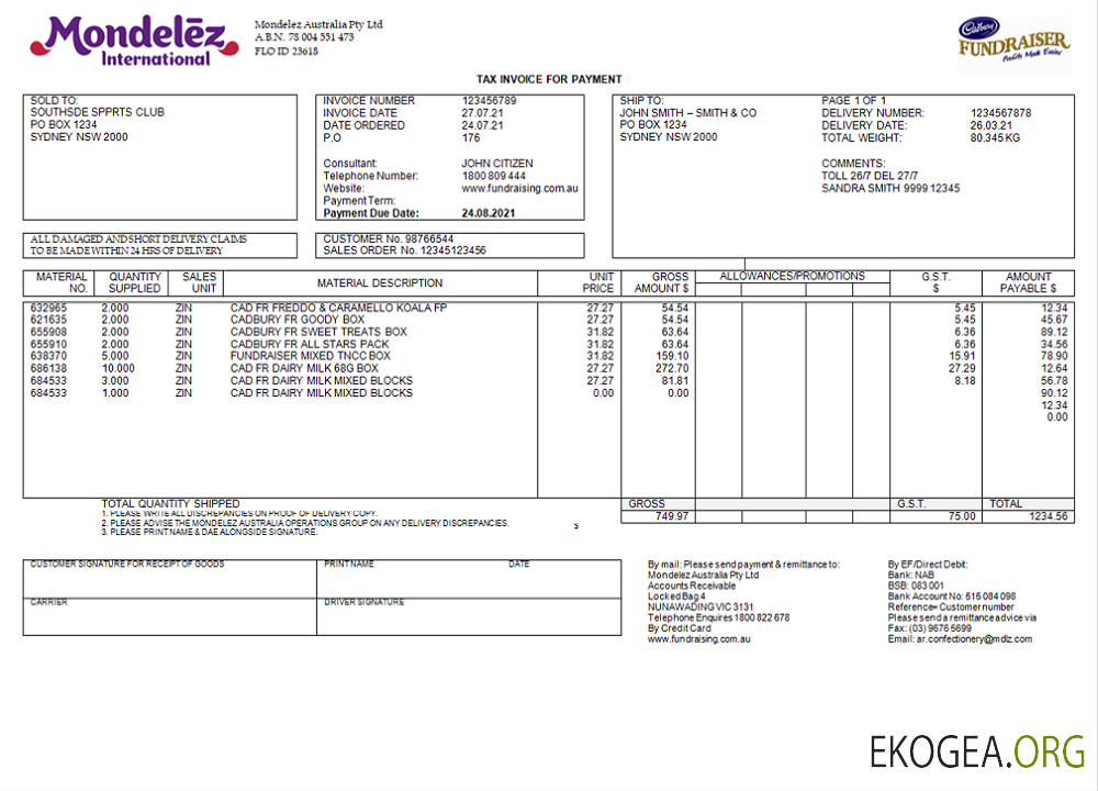 Australie Facture de Mondelez Holdings Pty Ltd